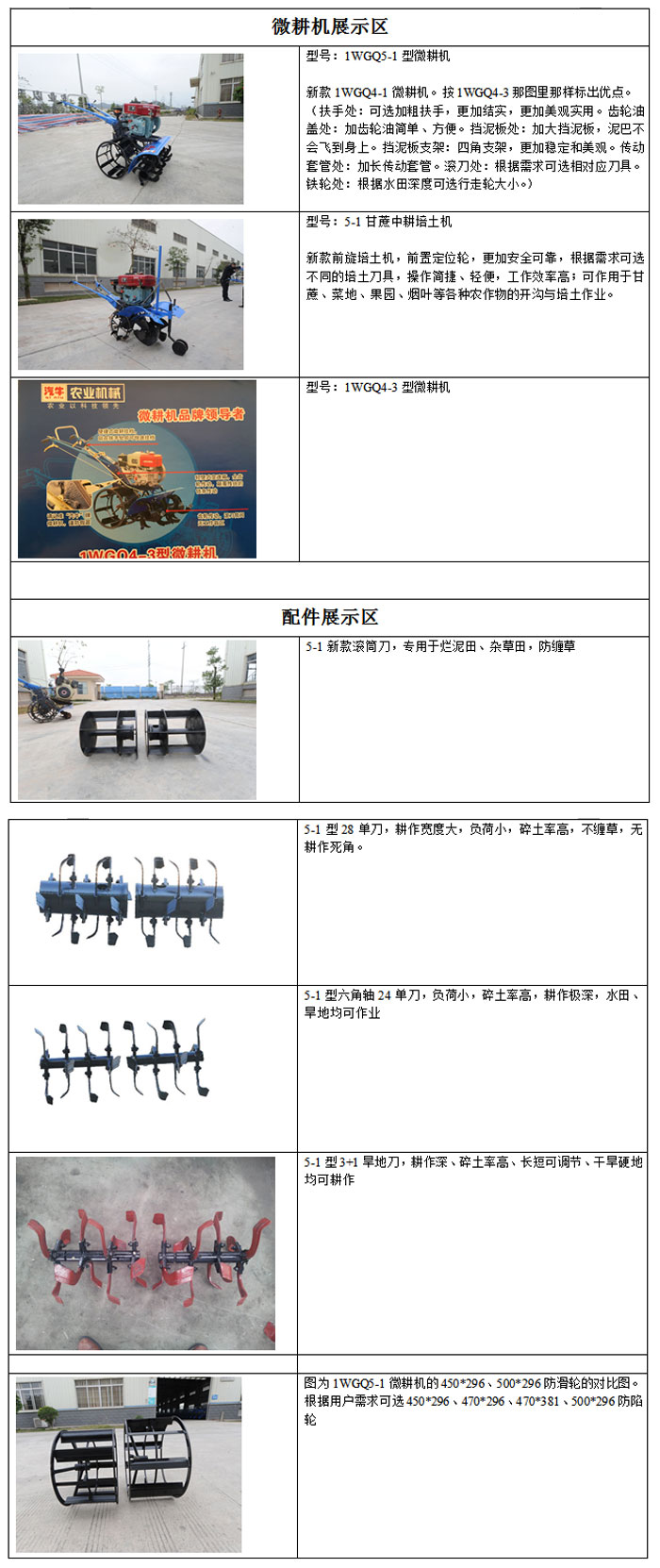 湘潭市長城農業(yè)機械有限公司,湘潭農業(yè)機械,機械及配件經(jīng)營,橡膠制品銷售
