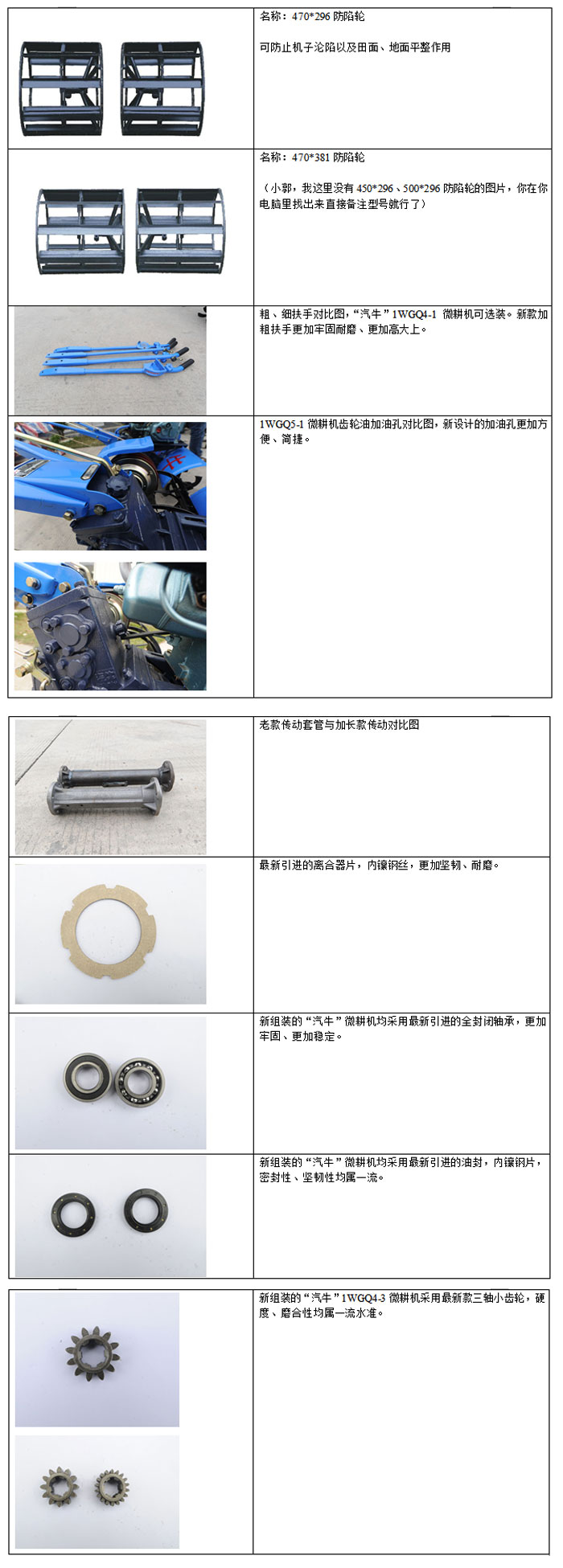 湘潭市長城農業(yè)機械有限公司,湘潭農業(yè)機械,機械及配件經(jīng)營,橡膠制品銷售